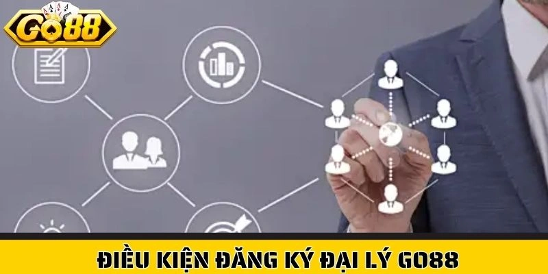 Điều kiện đăng ký đại lý Go88